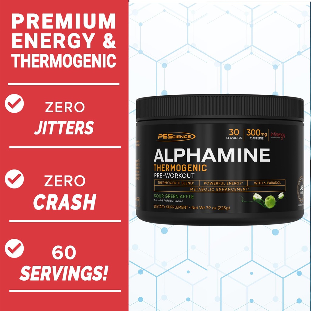 pescience-alphamine-thermogenic-pre-work-2.jpg