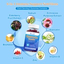 quercetin-with-bromelain-gummies-quercet-2.jpg