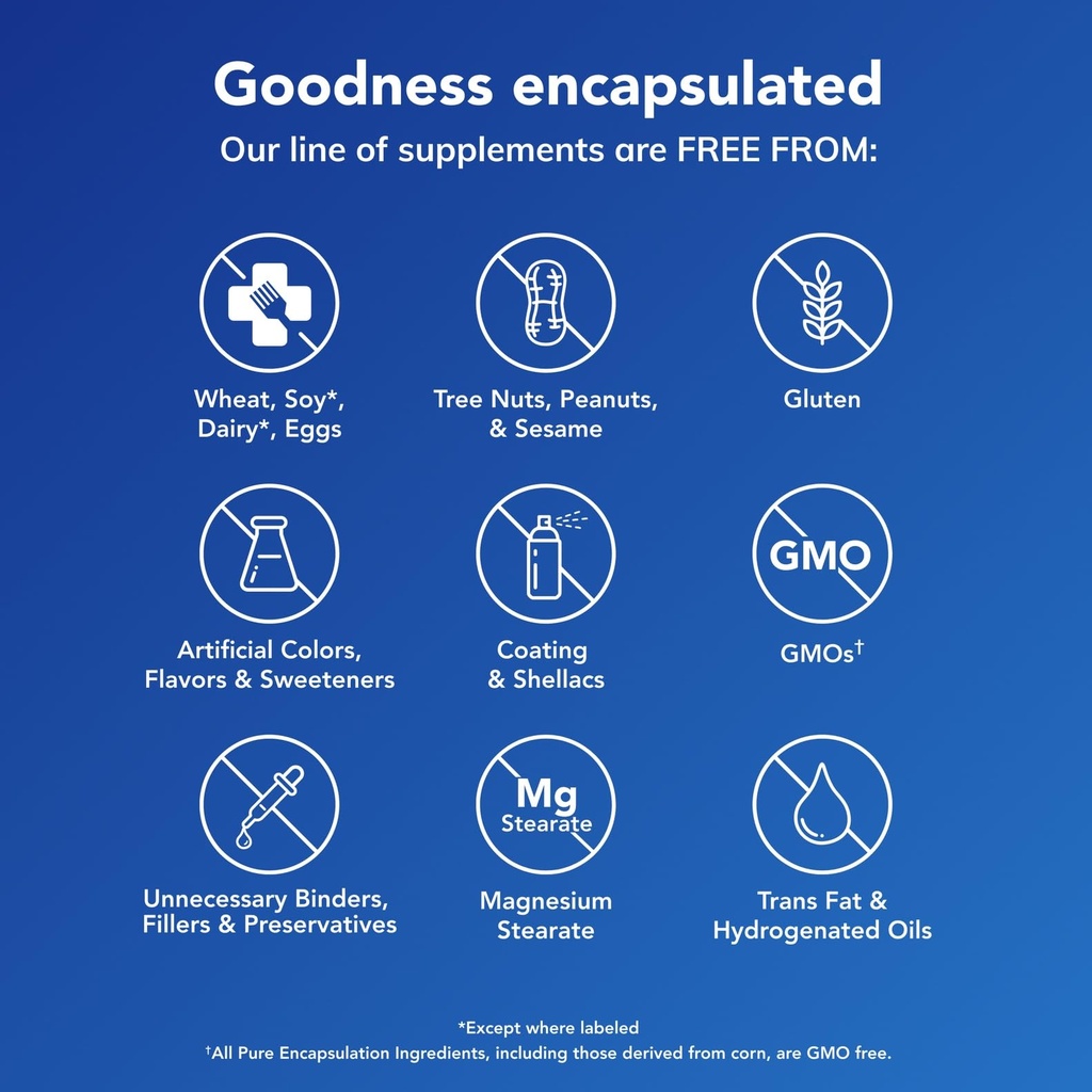 pure-encapsulations-buffered-ascorbic-ac-5.jpg