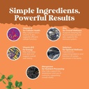 high-absorption-thyroid-support-suppleme-5.jpg