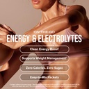 hydroxycut-drink-mix-wildberry-blast---2-4.jpg