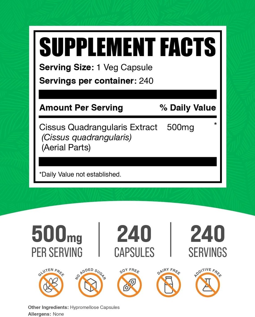 bulksupplementscom-cissus-quadrangularis-2.jpg