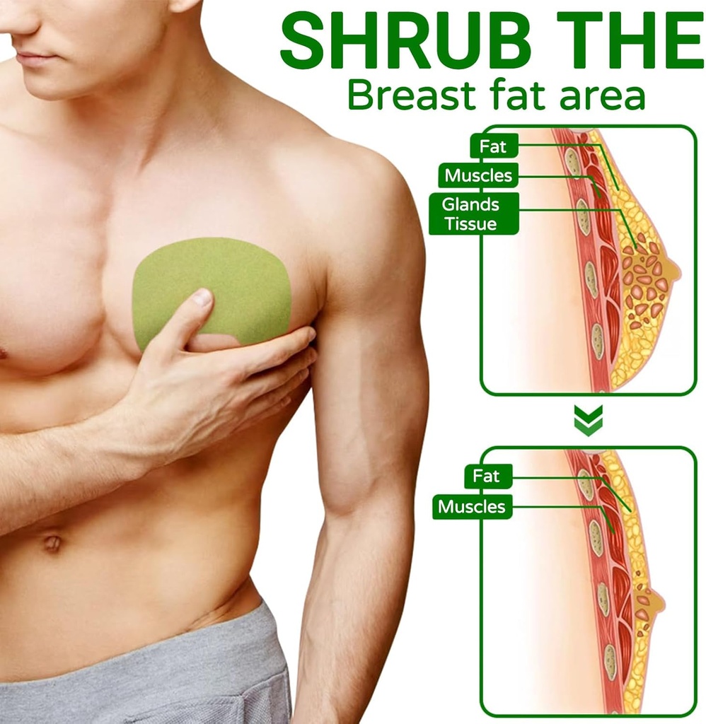 gynecomastia-compress-patch---ginger-cre-5.jpg