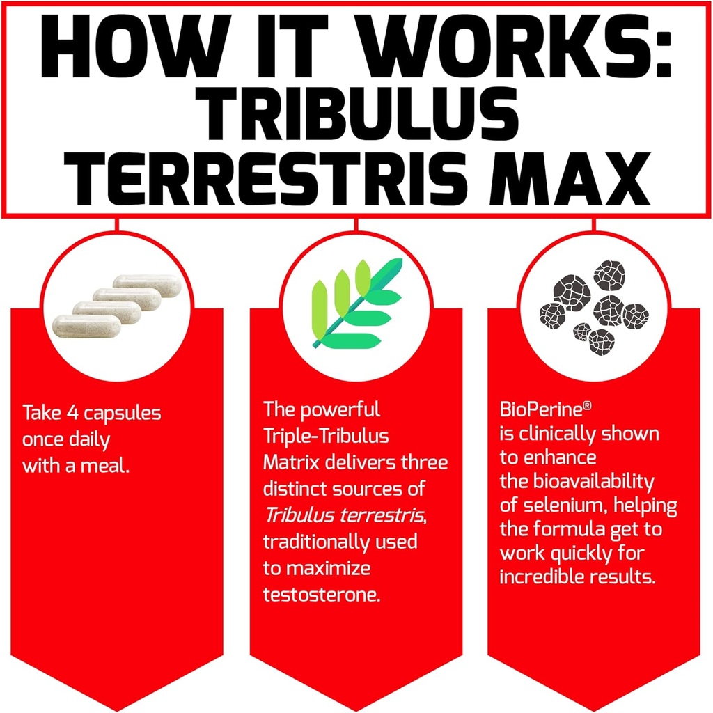 force-factor-tribulus-terrestris-max-for-3.jpg