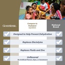 goodsense-electrolyte-oral-solution-unfl-2.jpg