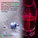 enhanced-colloidal-silver-liquid-ultimat-5.jpg
