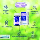 MAGNOX Mig Magnesium Supplement Tablets (30) for Migraine Headaches -Due to Magnesium Deficiency, by Naveh Pharma