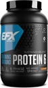 EFX Sports Training Ground Protein 6 | Whey Isolate & Concentrate, Egg White, & Pea Protein | 26g 6-Source Sustained Release Protein | 32 servings (Chocolate)